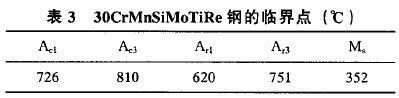 表3