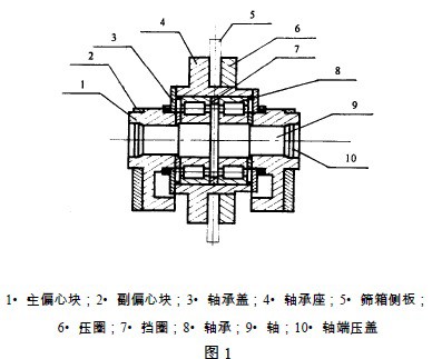 图1