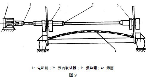 图9