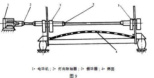 图9