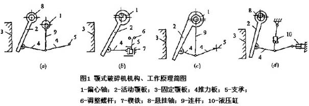 颚式破碎机